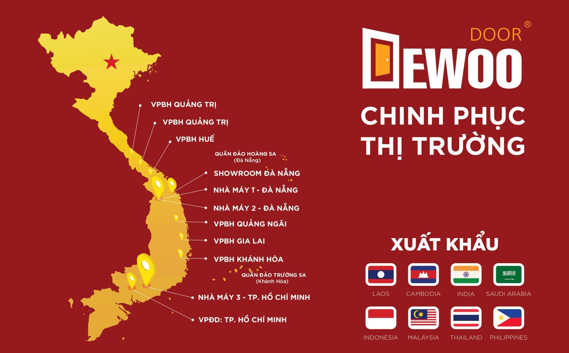 cửa gỗ nhựa composite DEWOO 